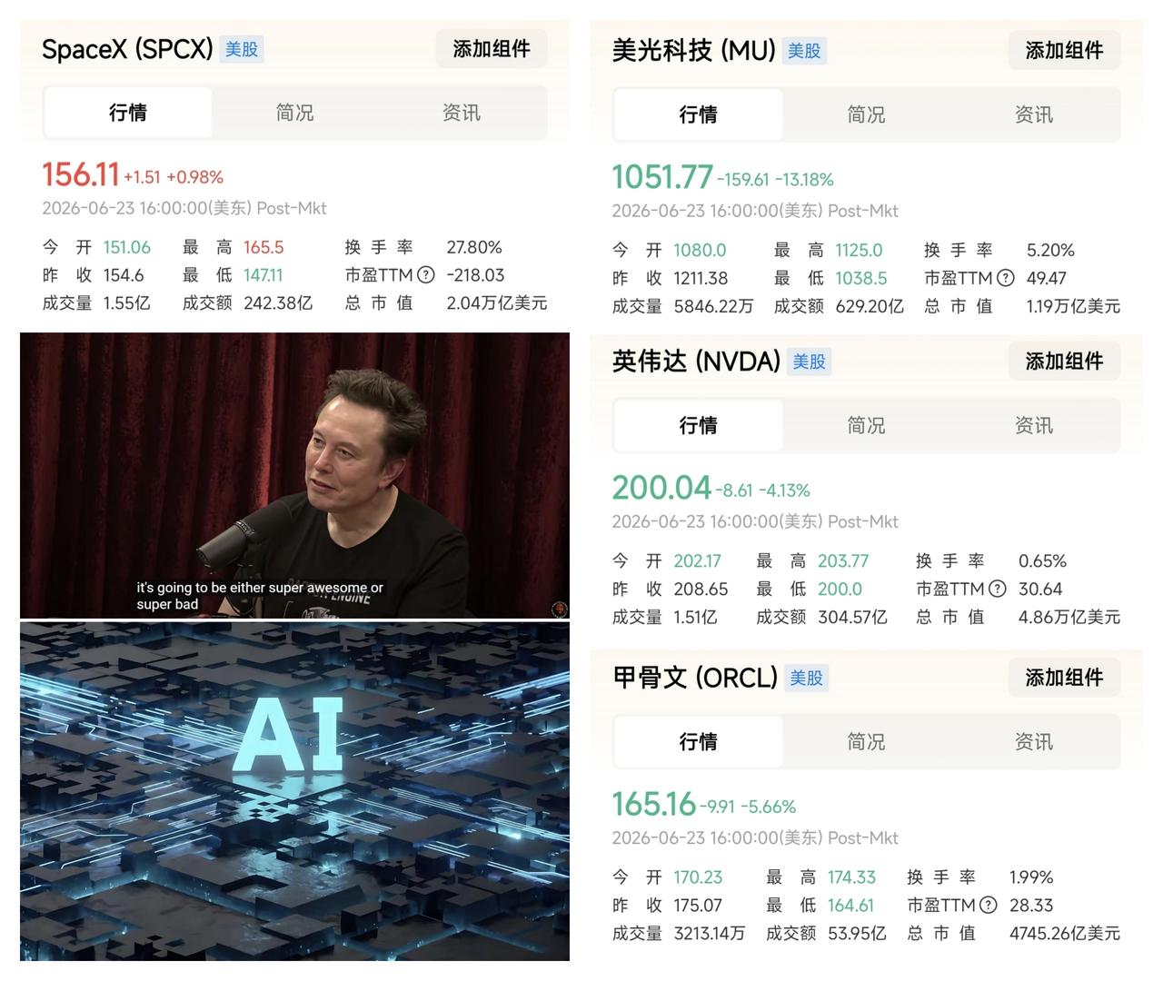 ✨美国半导体股和马氏骗局股角力✨

★ 昨晚，SpaceX股稍微回调了0.98％