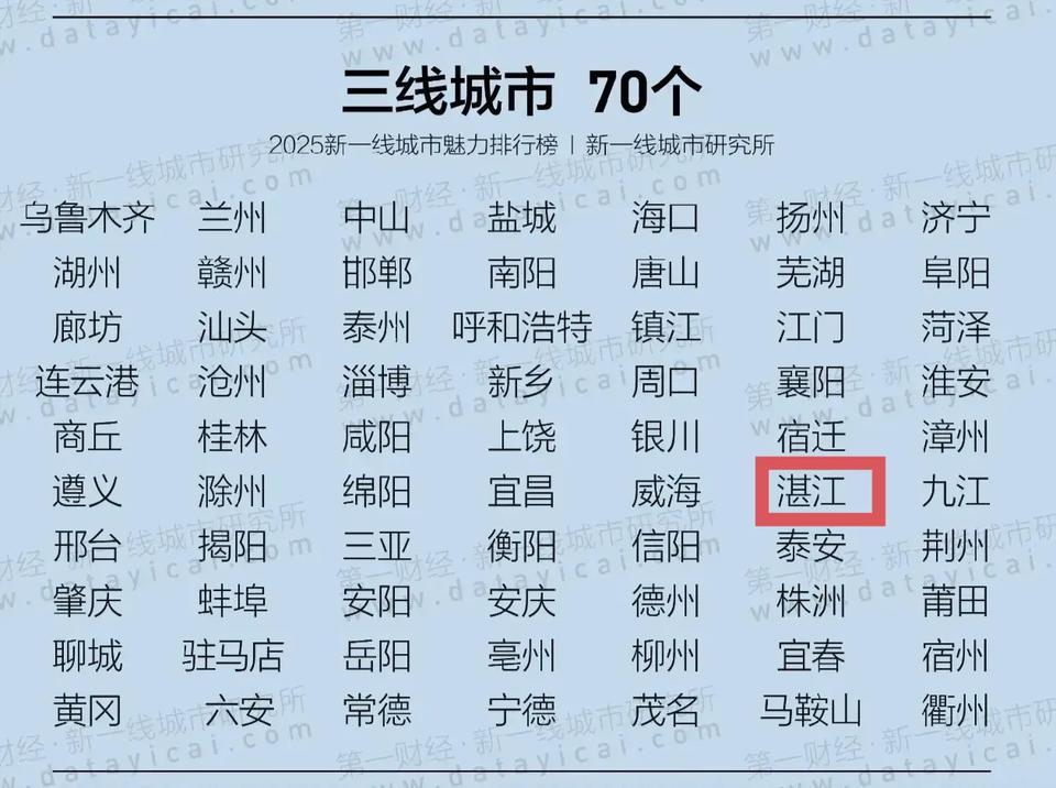 未来十年湛江能不能从三线城市晋升二线城市呢？这是很大可能的。前几个月去了一次湛江