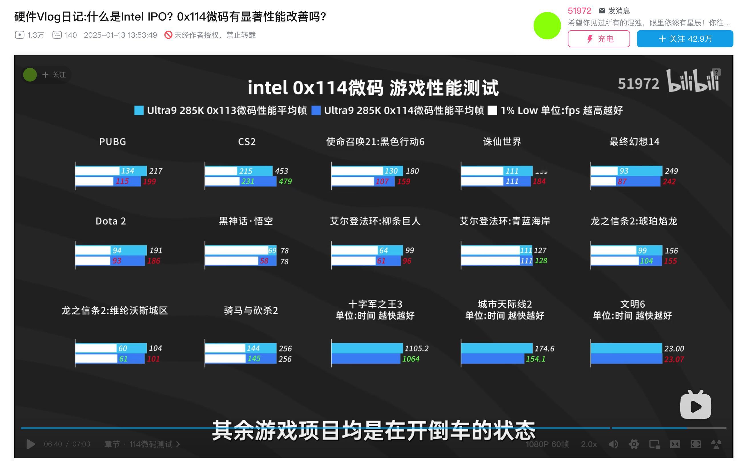 幽默老英——Ultra 2 代桌面 CPU 更新所谓「性能提升」的 114 微码