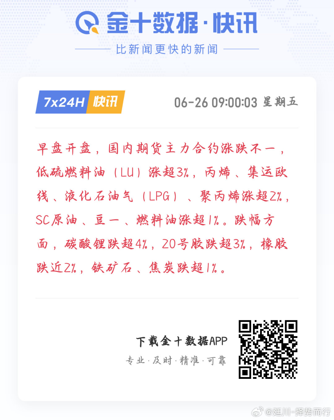今早国内商品开盘分化明显，能源化工板块全线走强：低硫燃油涨幅超3%，丙烯、液化气