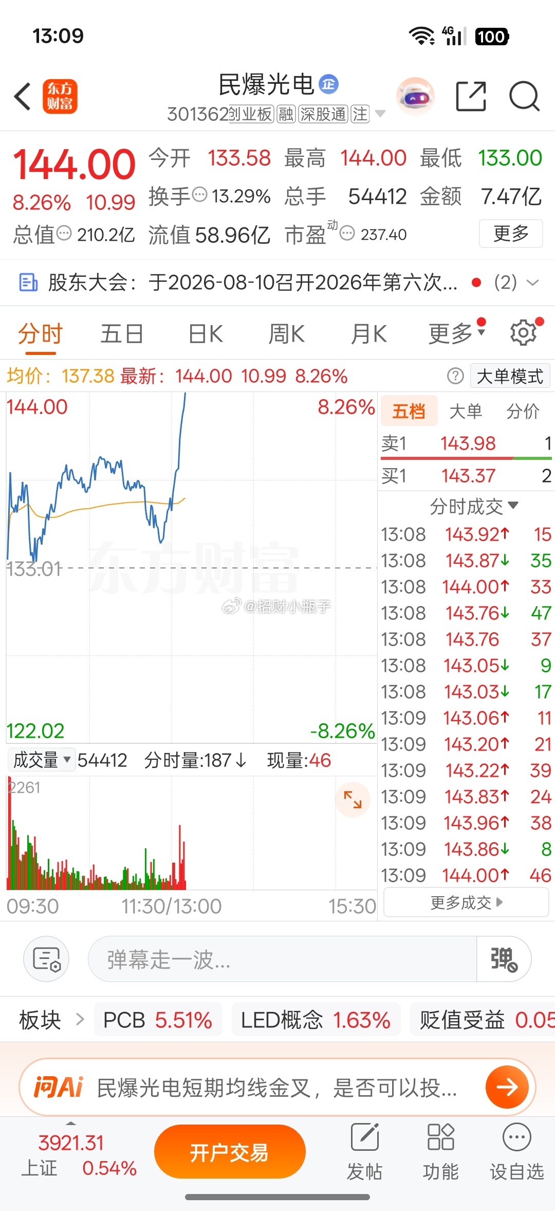 一支穿云箭，千军万马来相见，这波准备出货 