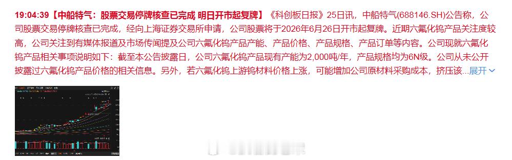 中船特气：股票交易停牌核查已完成 明日开市起复牌 