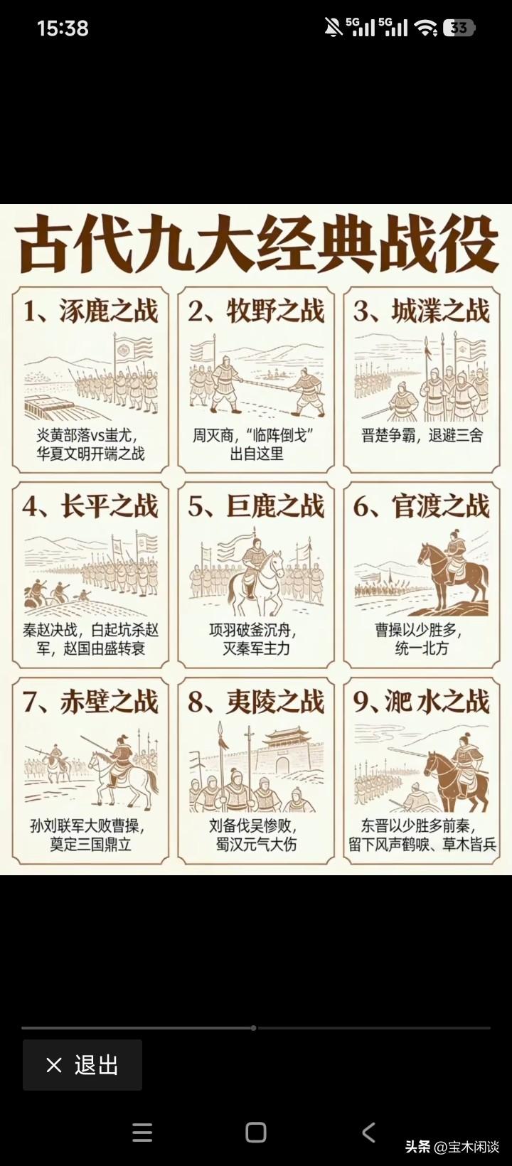 看看我们老祖宗的血性，世上罕有。这些战役，无论从战争规模，战争艺术，还是战争的影