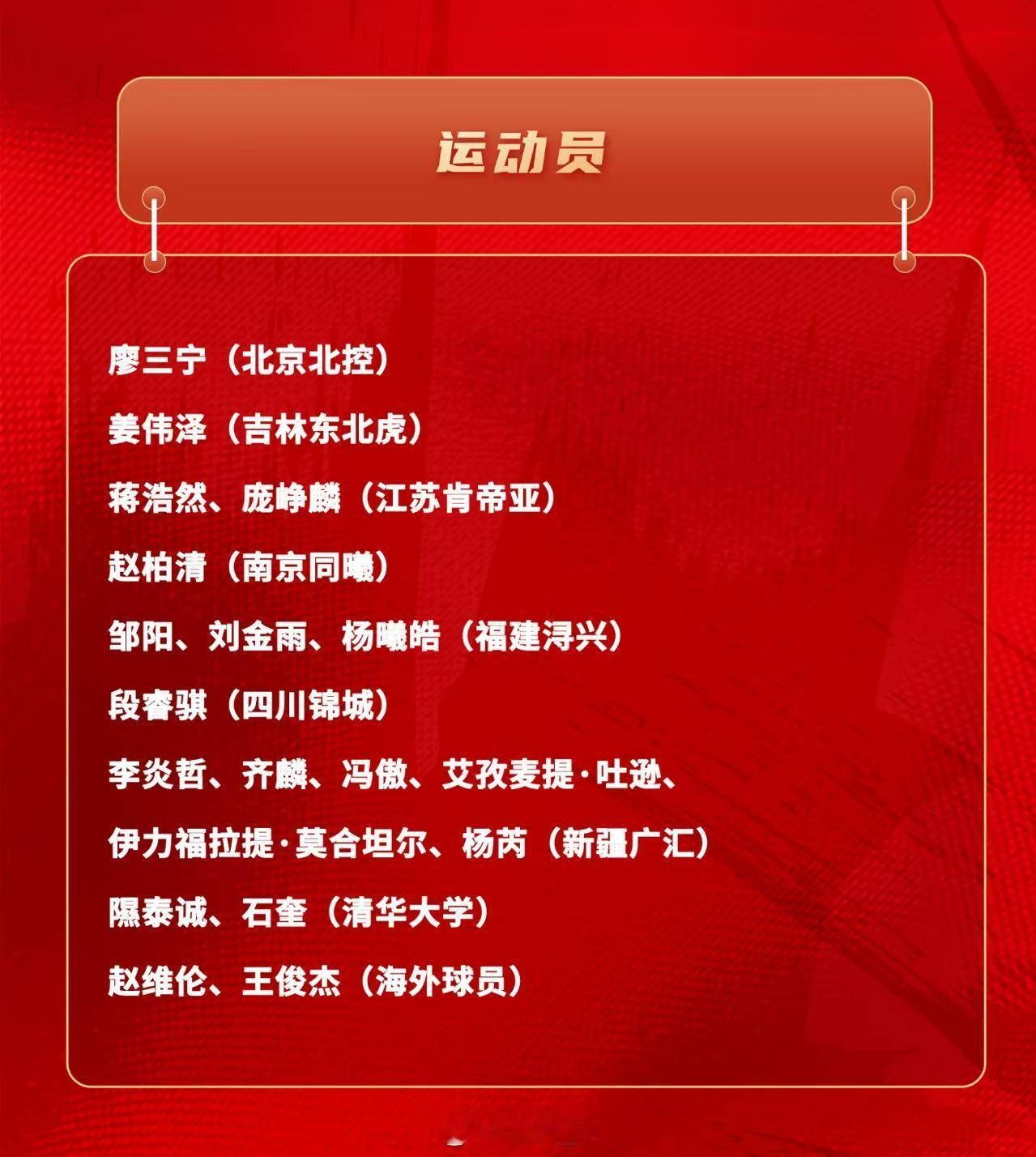 最新一期短训营，有几位年轻球员都是首次入选。值得一提，新疆有6位球员入选。 