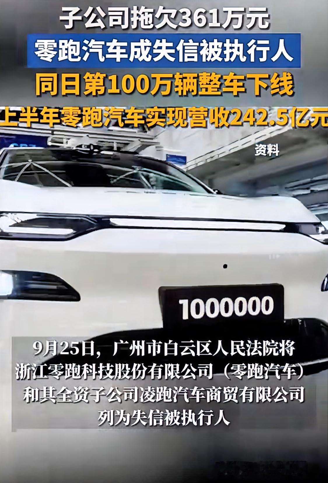 发展势头迅猛的零跑汽车在其第100万台整车下线的同一天，却因子公司欠了一租车公司