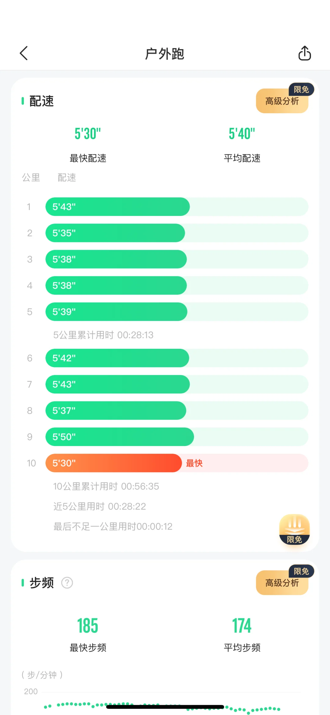 8.10｜晨跑