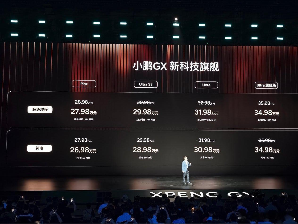 小鹏GX全是科技 小鹏GX这价格要啥自行车啊价格只要到位看啥都是优点期待一波战报