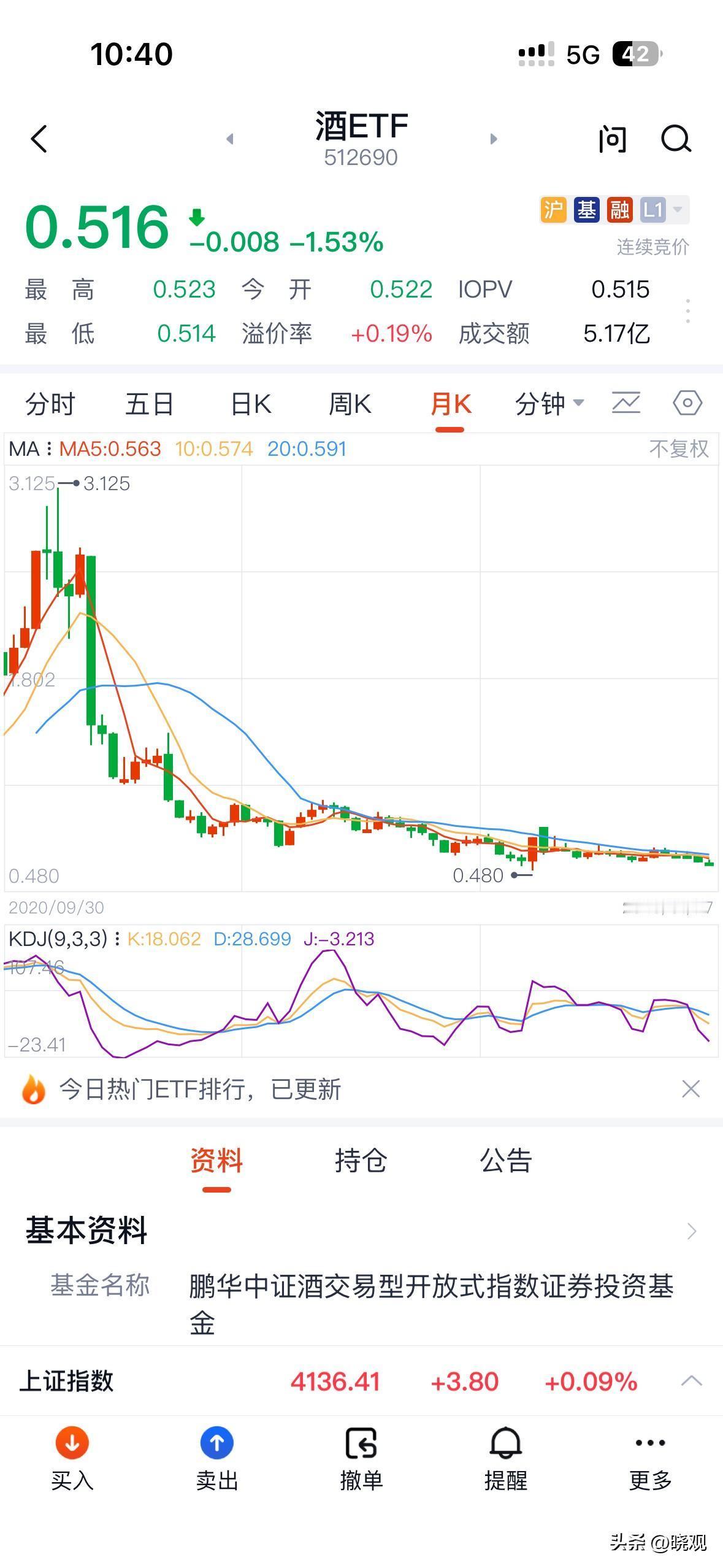 白酒在完犊子了吧。


很多90后00后对白酒的第一印象，根本不是什么文化韵味，