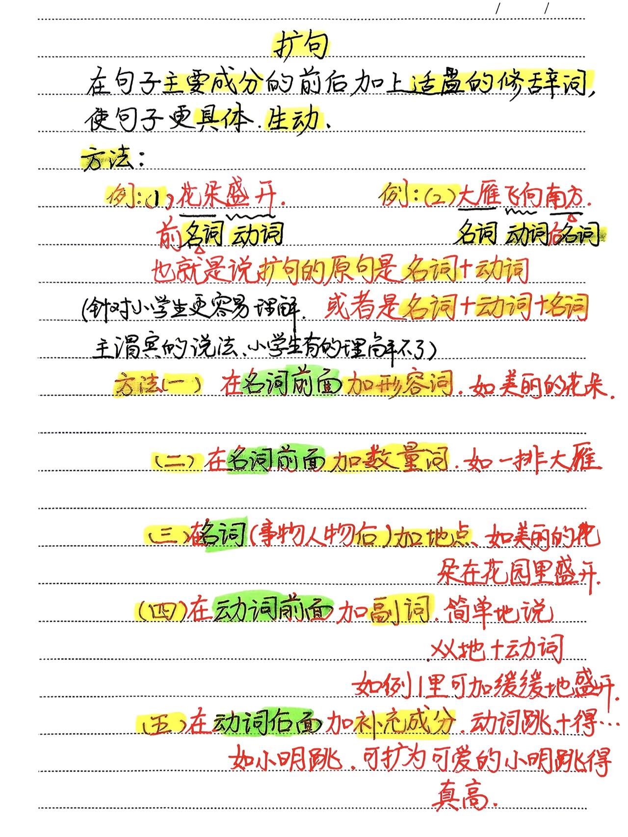 小学语文扩句知识点梳理，扩句方法技巧，收藏学习~小学语文