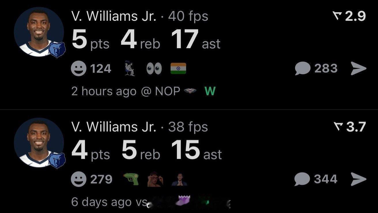 灰熊的文威，连续打出Rondo式的数据📊灰熊加时胜鹈鹕