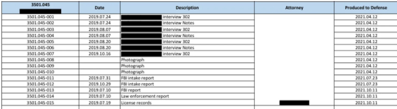 美国司法部公布的爱泼斯坦档案，删除了一名女性指控特朗普性侵的大部分详细纪录和调查