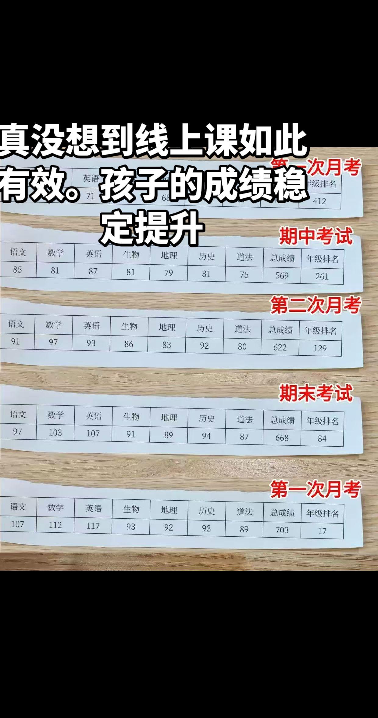 中国的应试教育非常有效