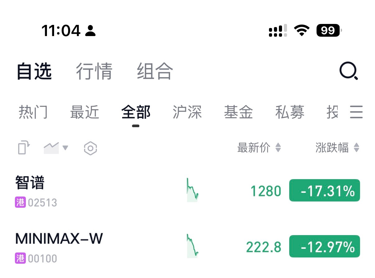 这些股票基本等于赌博