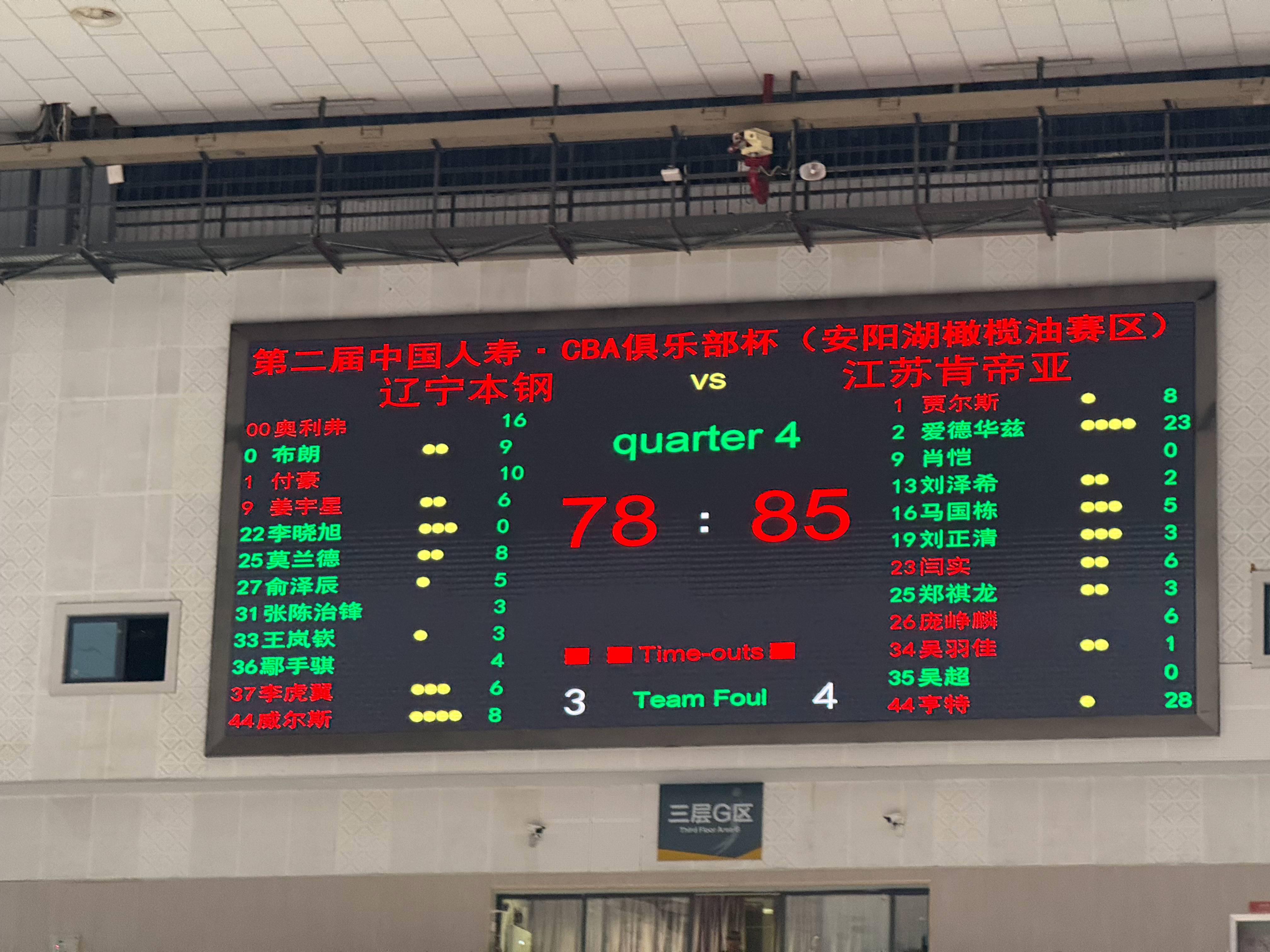 辽宁男篮俱乐部杯首场比赛，78-85不敌江苏男篮。 