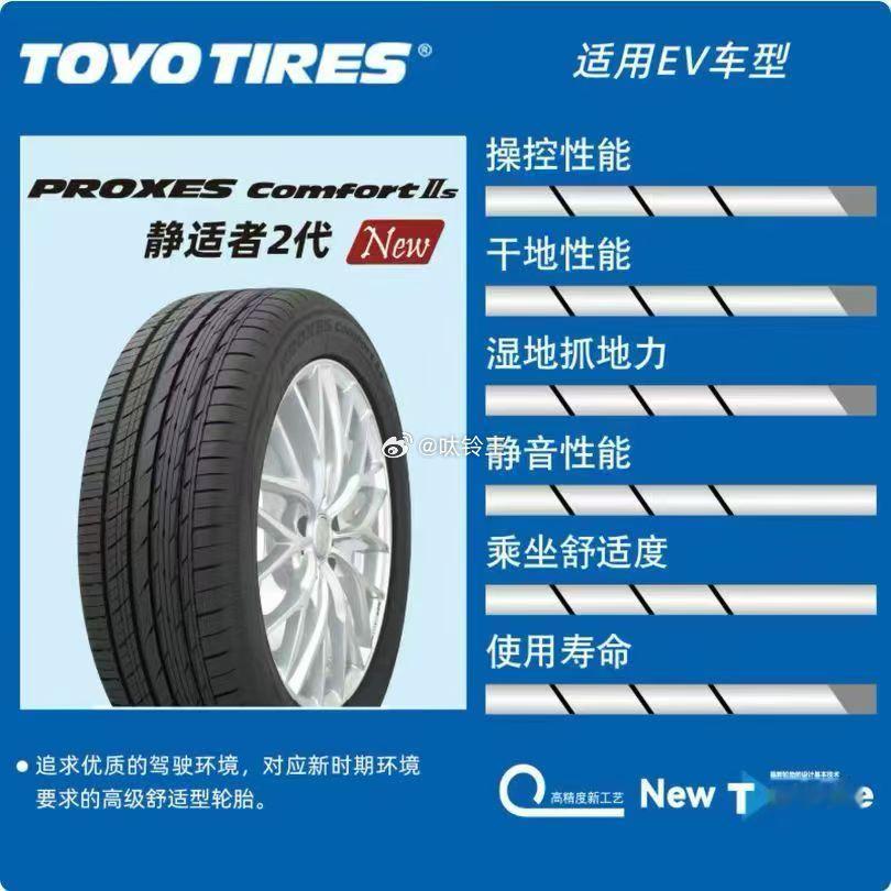 东洋 TOYO  PXC2S -舒适静音日本原装进口，适用于EV车型。静音舒适、