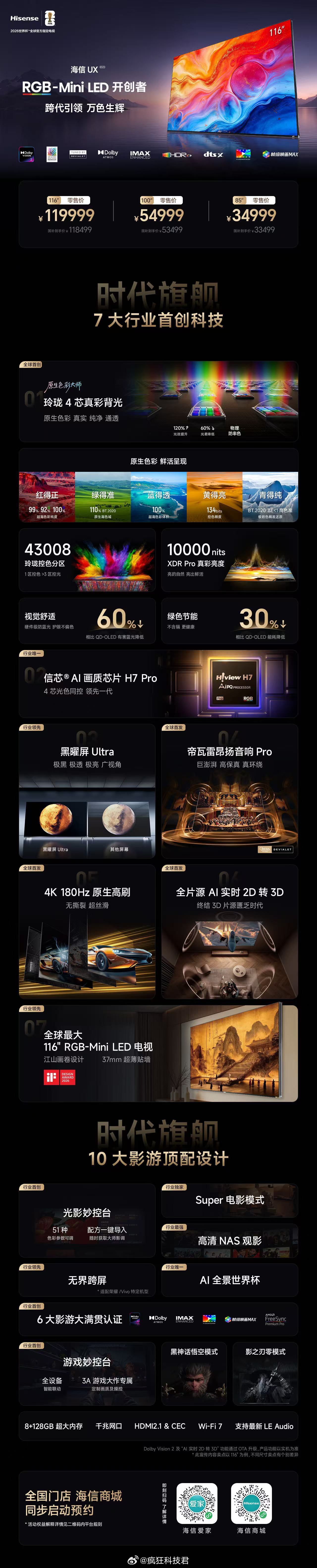 一张图看懂！海信UX2026款海信RGB-MiniLED换代风暴