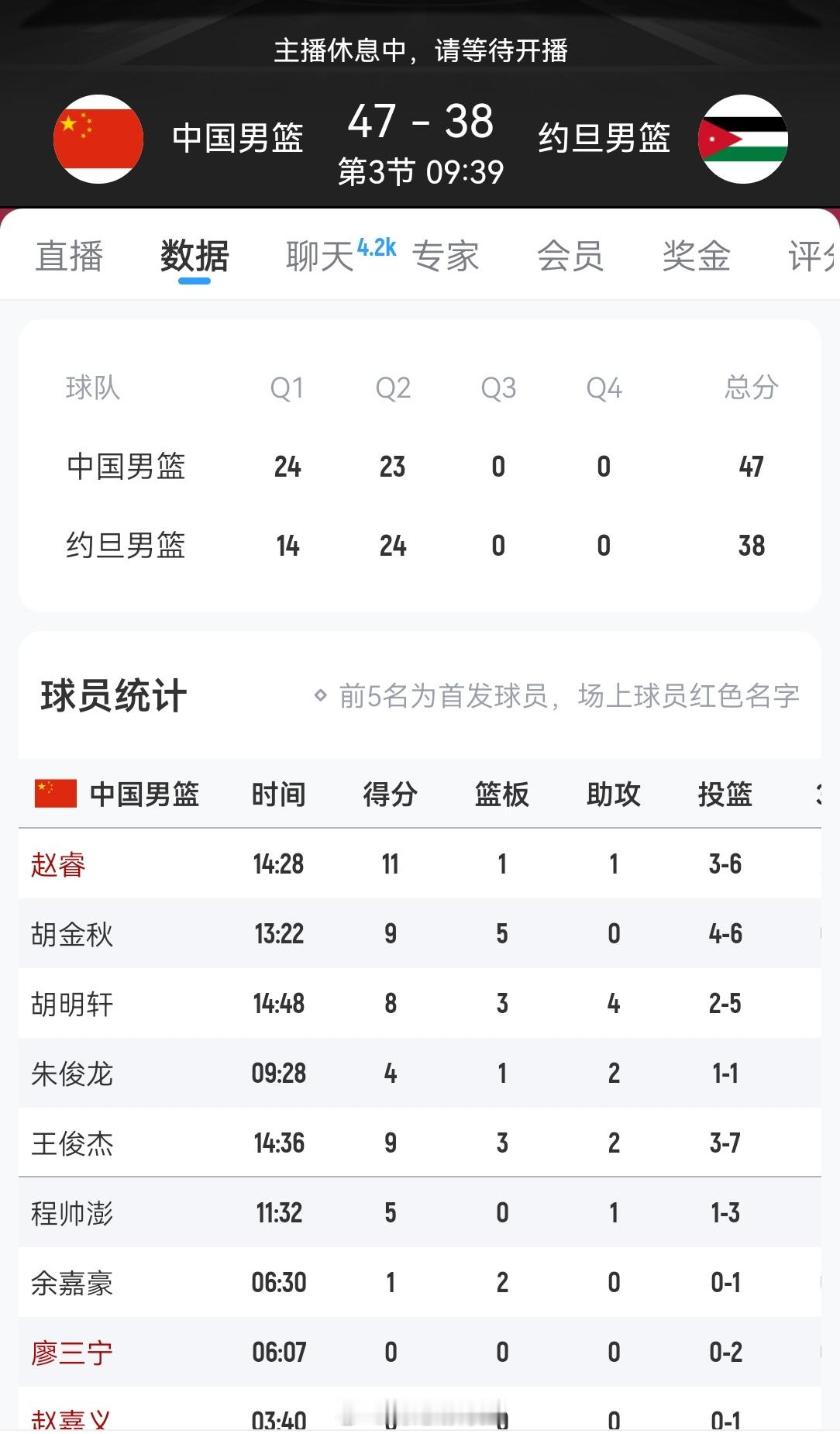 感觉5号位的防守问题暂时无解了，别说余嘉豪了，杨瀚森也是不能做得很好的。希望郇斯