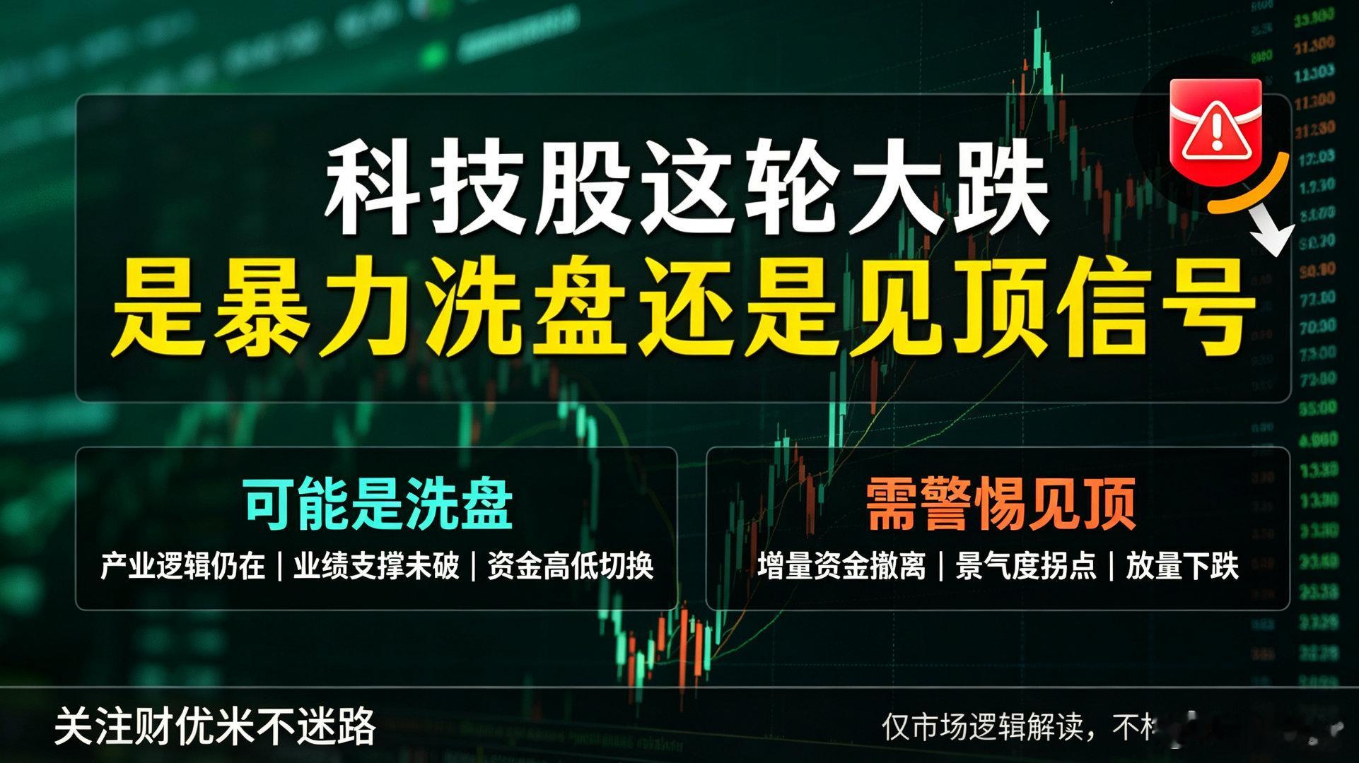 科技股连续大幅回调，当下行情到底是暴力洗盘，还是阶段见顶信号？深度拆解两大核心判