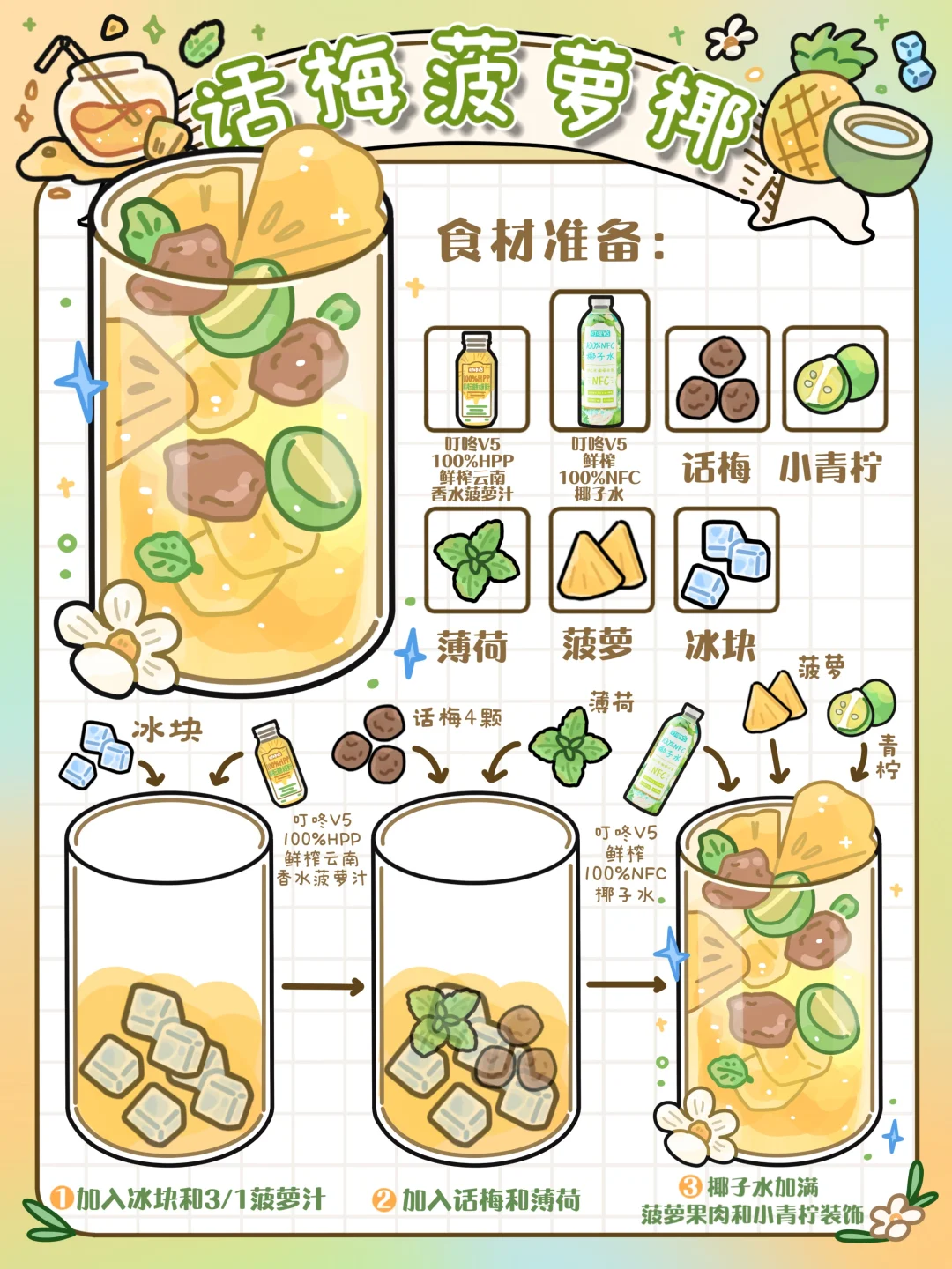 手绘食谱🍍｜消暑秘诀㊙️椰香浓郁🤩三步搞定