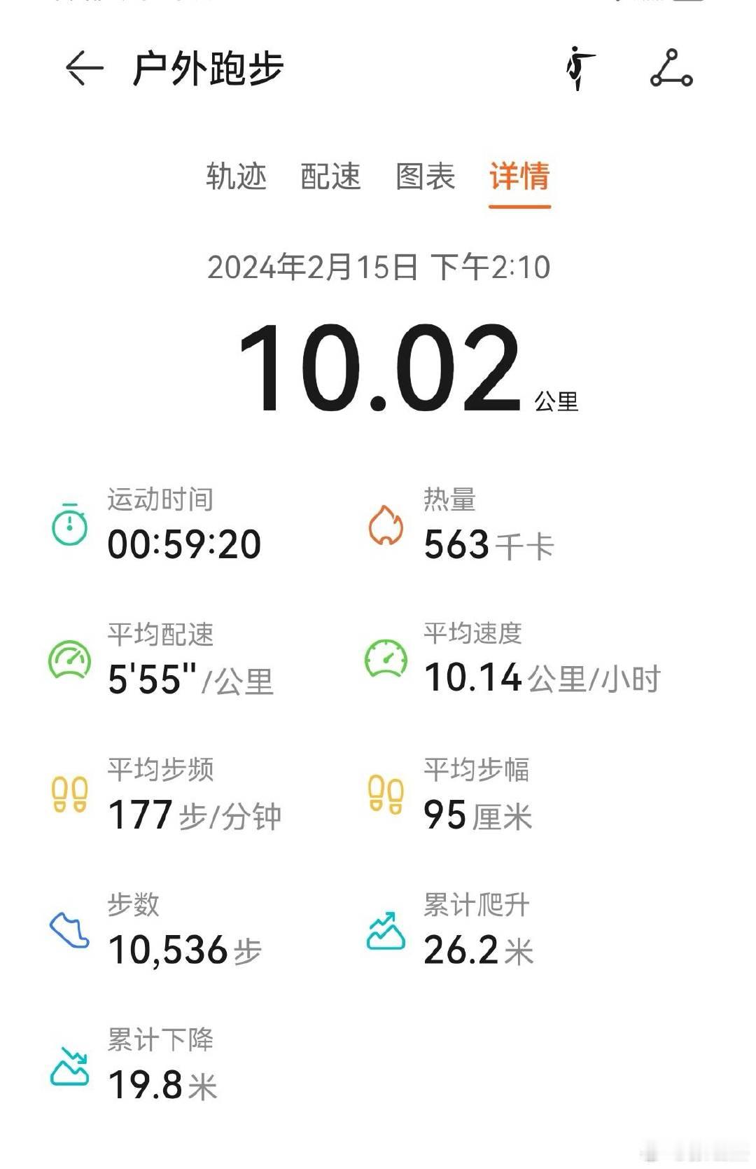龙年第1个10公里。 ​​​