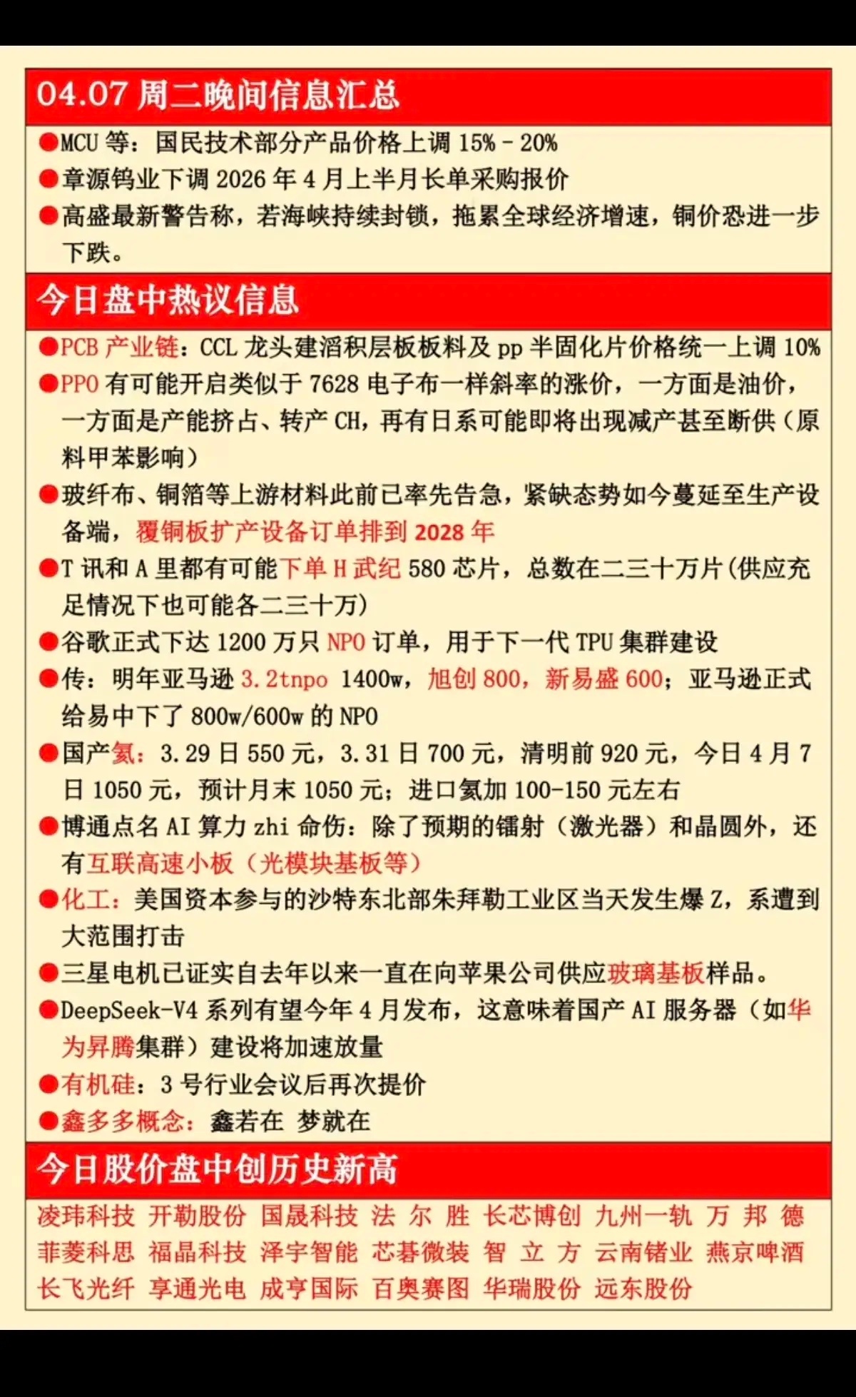 4.7周二  晚间  财经热点信息汇总！1.PCB2.铜箔，供应3.氦气4.化工