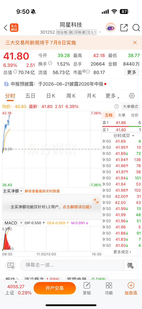 首先今天今天还是不错不错！强势拉伸？认可这波节奏的家人们，麻烦点个赞，评论扣16