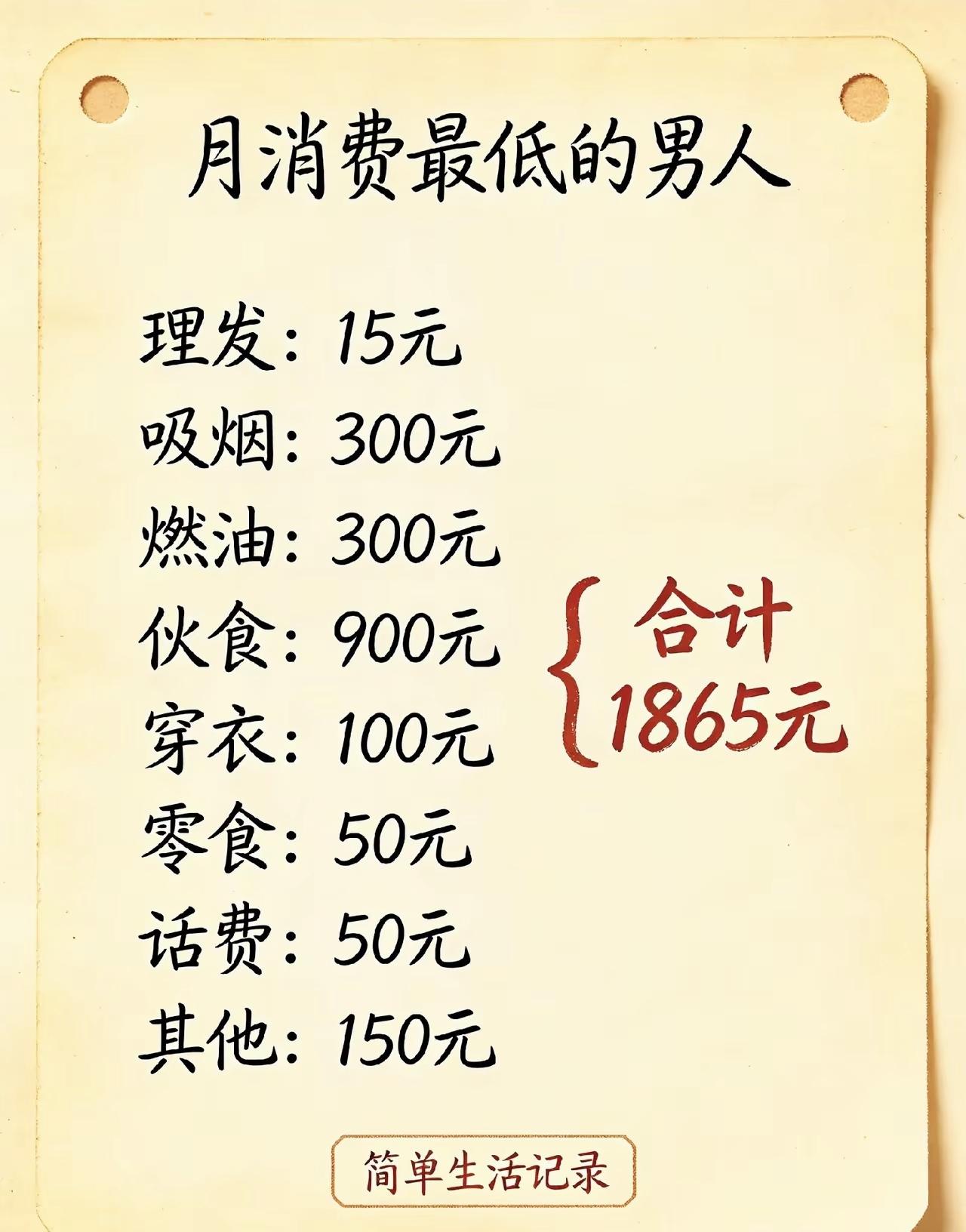 号称月度最低男生开销清单，一月1865元，多少普通打男生每月花销远超这个数

男