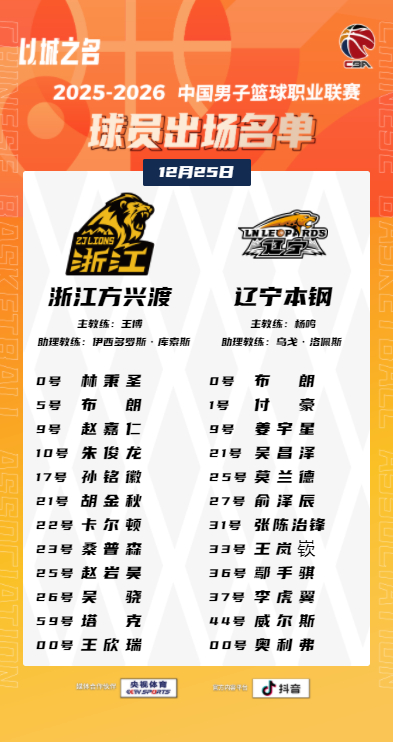 上一场，辽宁队防守，破联防都很有针对性，赢得很干脆。看看这场广厦会怎么反针对哈。