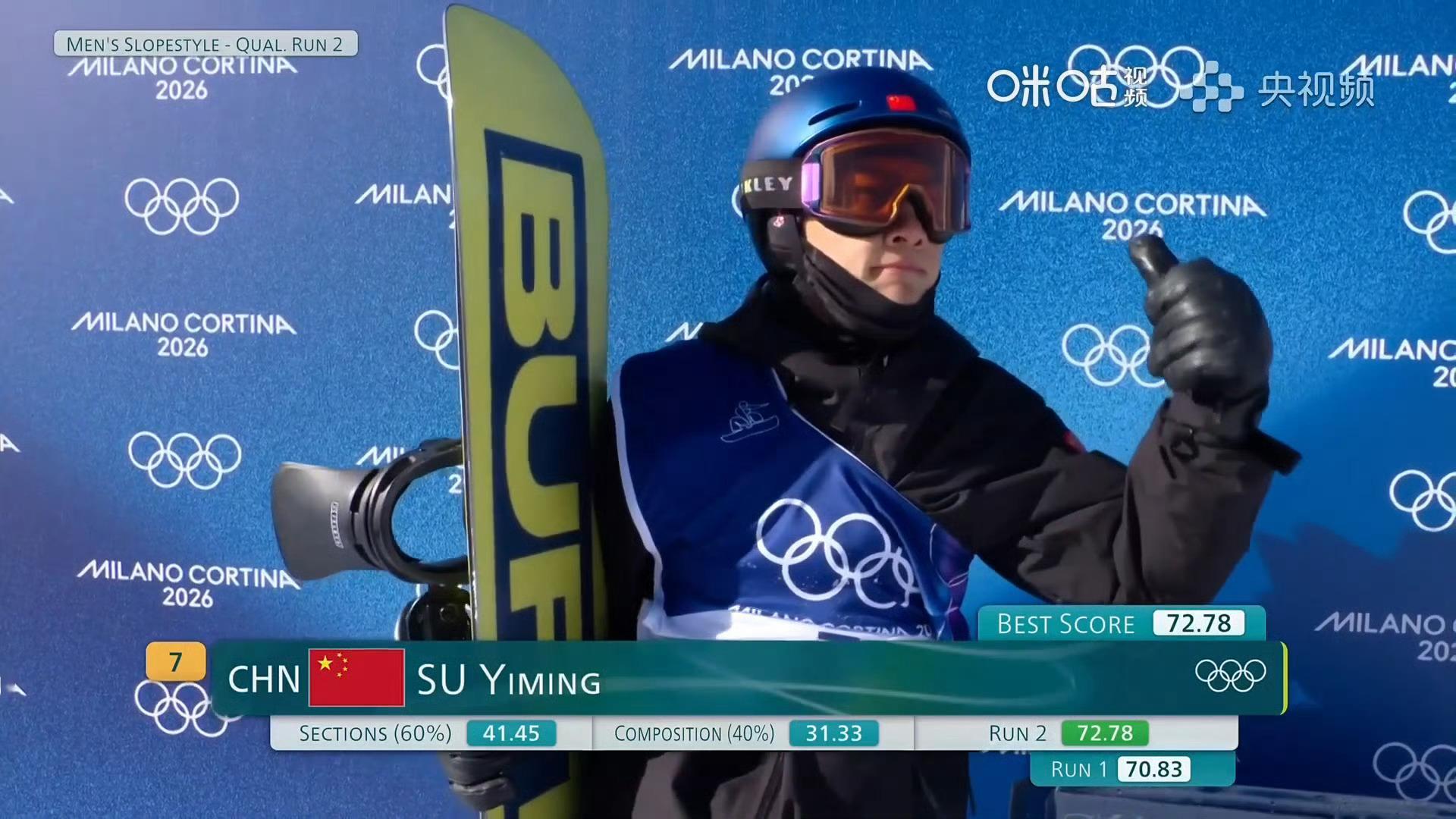 苏翊鸣坡面障碍技巧预赛第二轮72合理吗，第一轮我能看懂是触雪了，第二轮感觉道具区