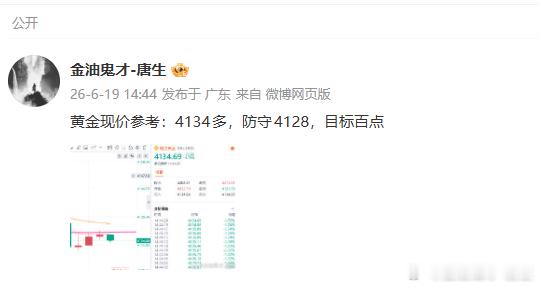 实力就是如此，就不废话太多了！最重要是大家赚到钱，那唐生就没白分享。恭喜跟上41