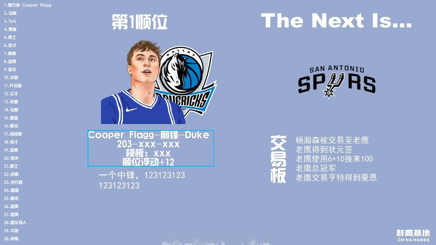 2025nba选秀 直播效果预览，大家觉得怎么样？chinahawks ​​​