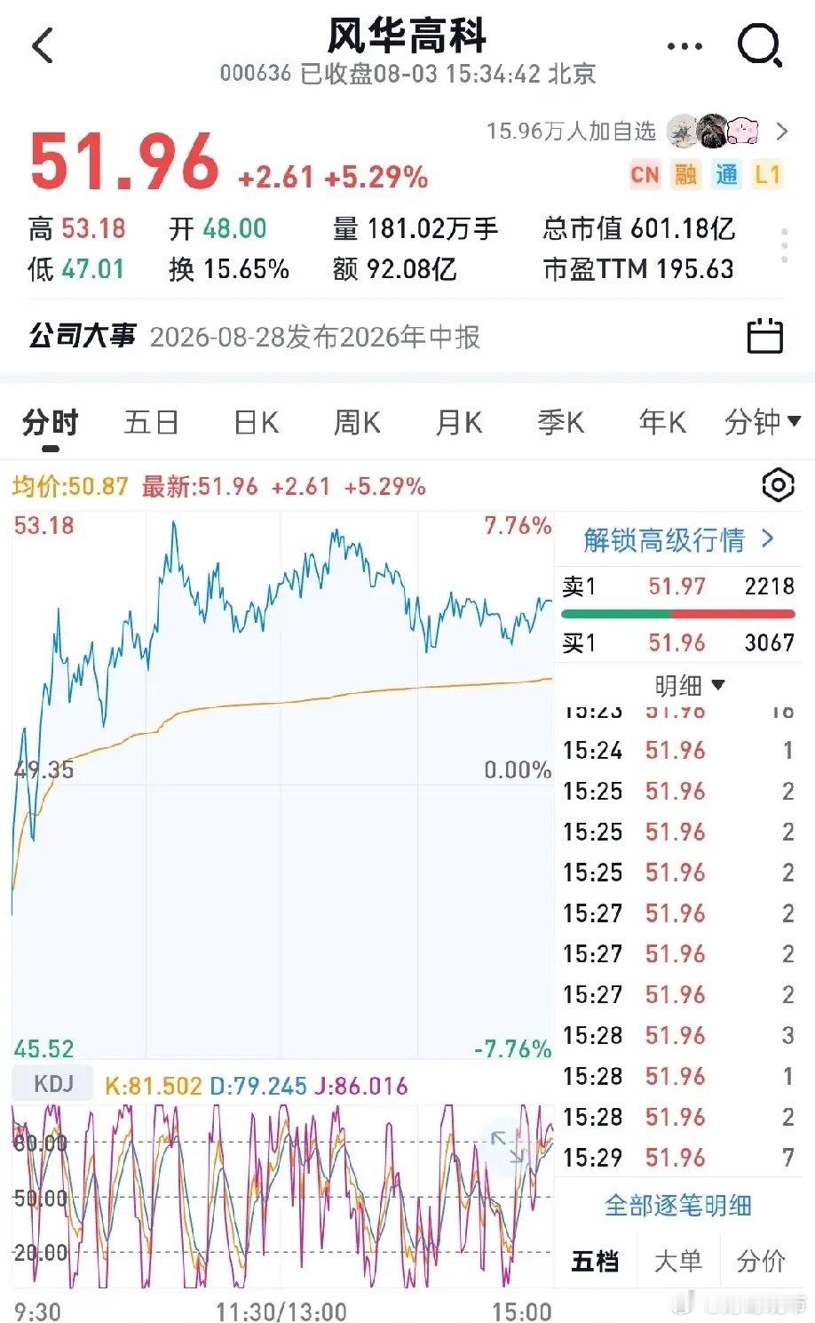MLCC国产涨价行情终于启动——科创50跌3.73%，拓荆科技跌超10%，兆易创