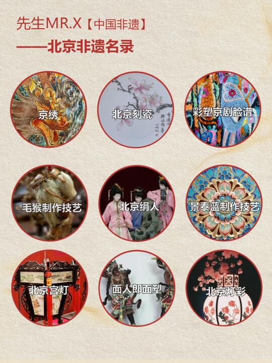 北京非遗名录|这篇干货实在是太齐全了！