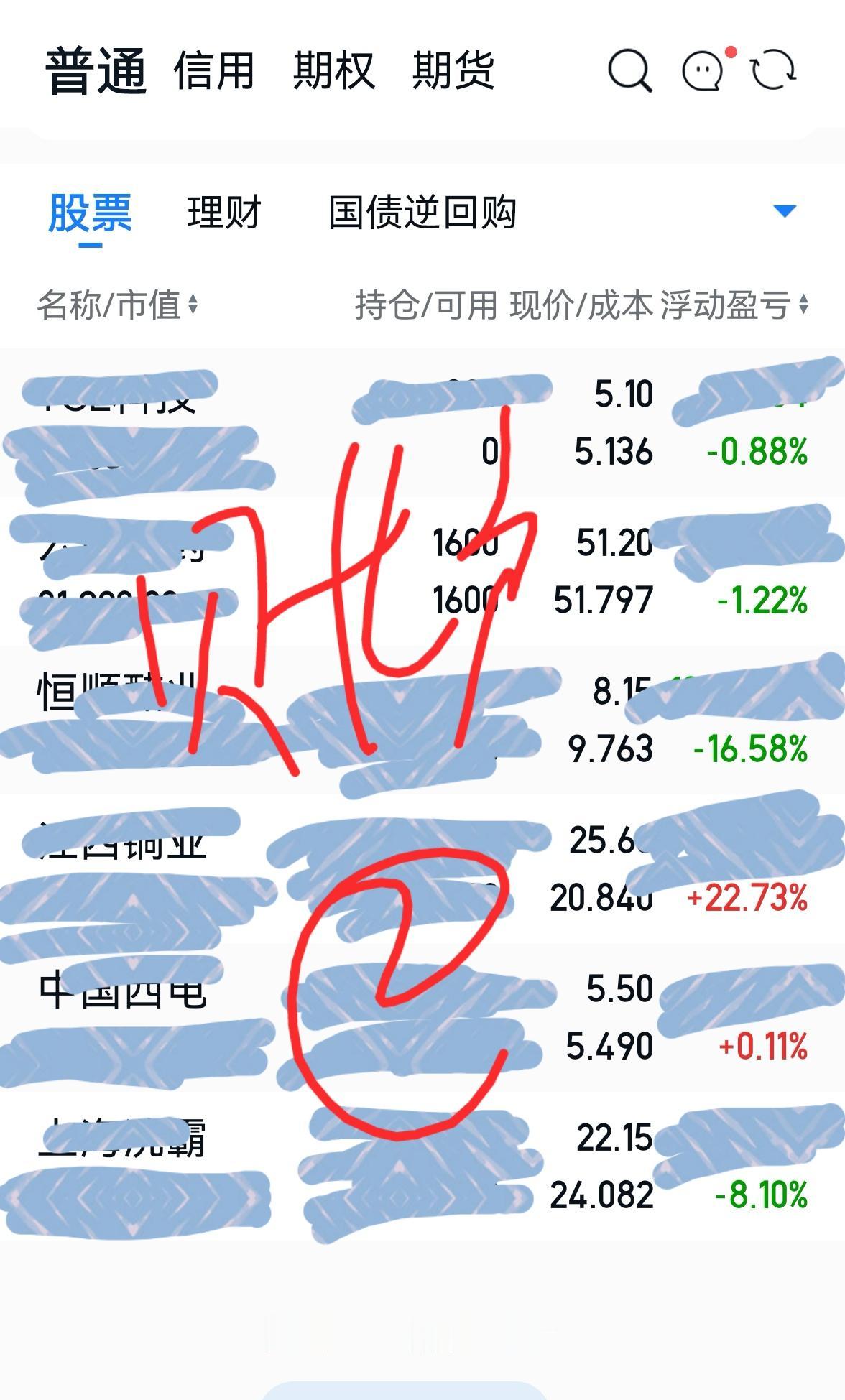 老手说股：（2）
大盘又是3连阴，且4月1日的向上缺口（3041∽3049）可能