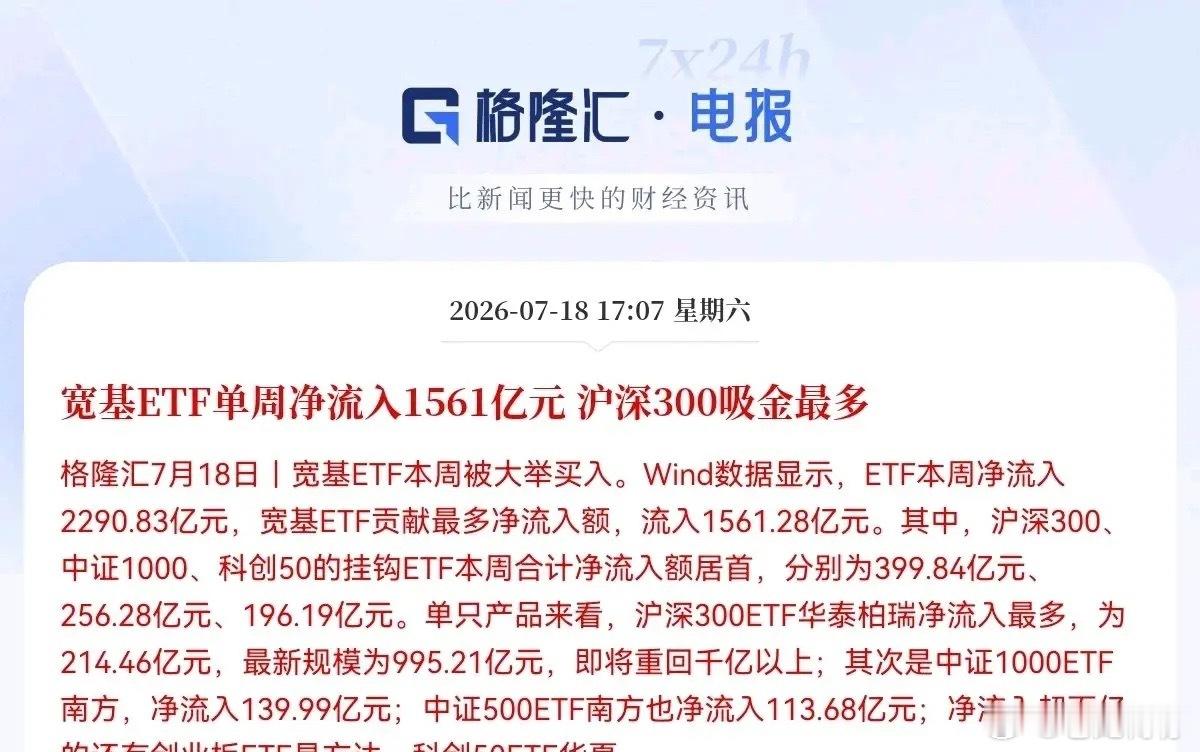 突发大利好！满仓的股民们估计要乐开花了！国家队终于出手了，持续一周通过宽基抄底了