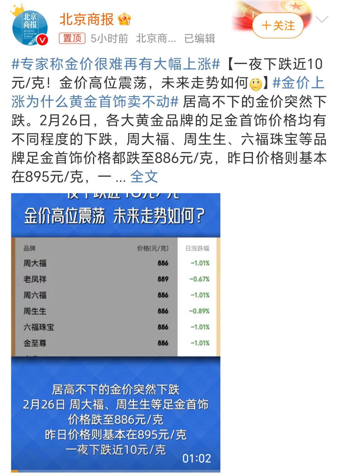 专家称金价很难再有大幅上涨 我觉得既然专家都说了，现在应该是入场黄金的好时机了[