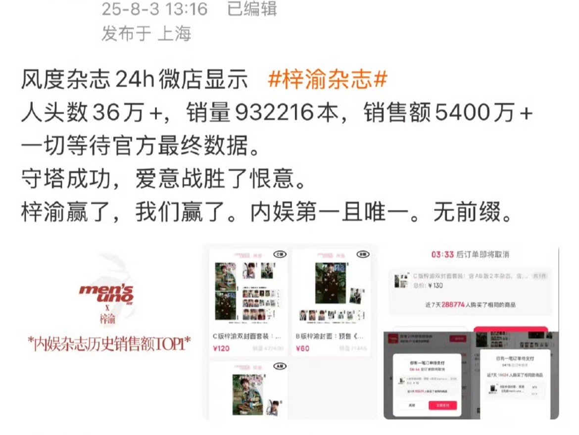 梓渝杂志销量战报，人头36w，销量93w本，销售额5400w。内娱新一代的顶流开