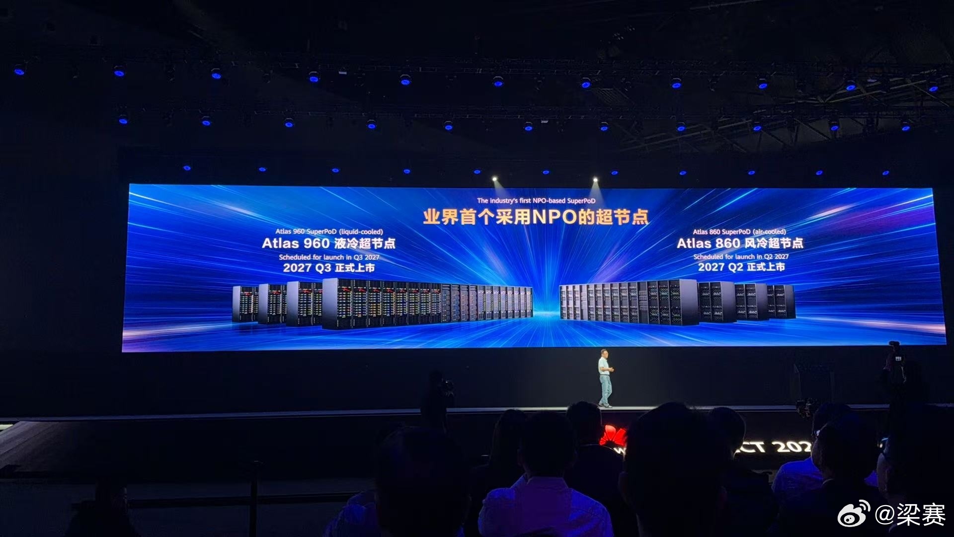 华为发布昇腾960超节点，业界首个采用NPO（近封装光学）的超节点。训练吞吐上，