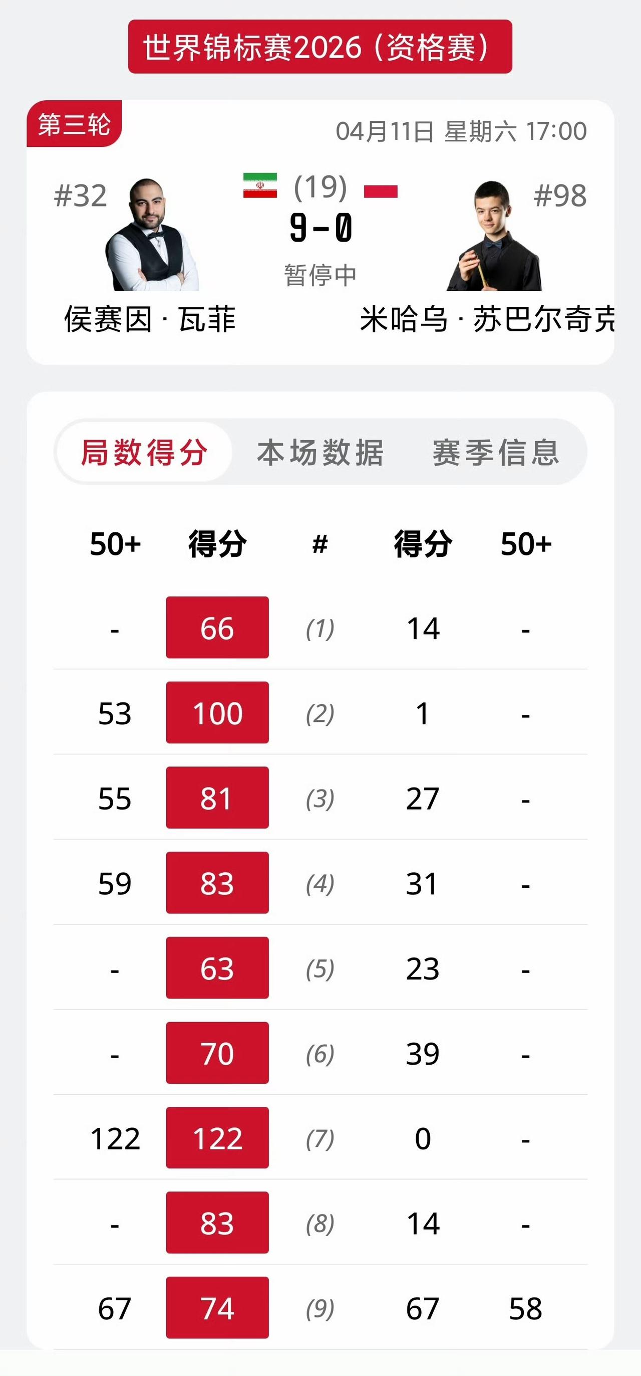 两位年轻小将发生了什么？莫非又在打假球？王信伯对阵资格赛头号种子宾汉姆0-9落后