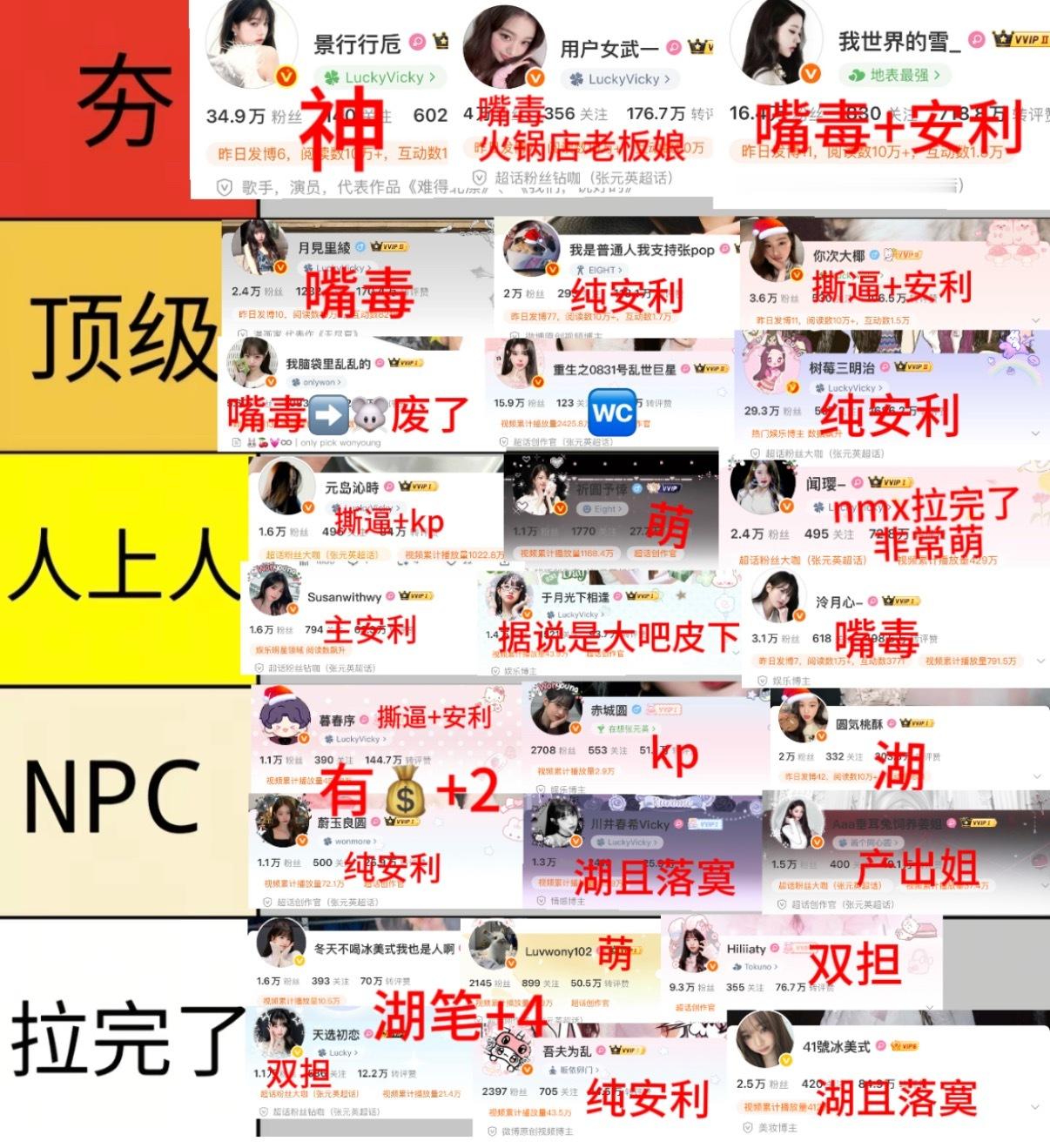 张元英大粉粉圈史上最全大盘点 