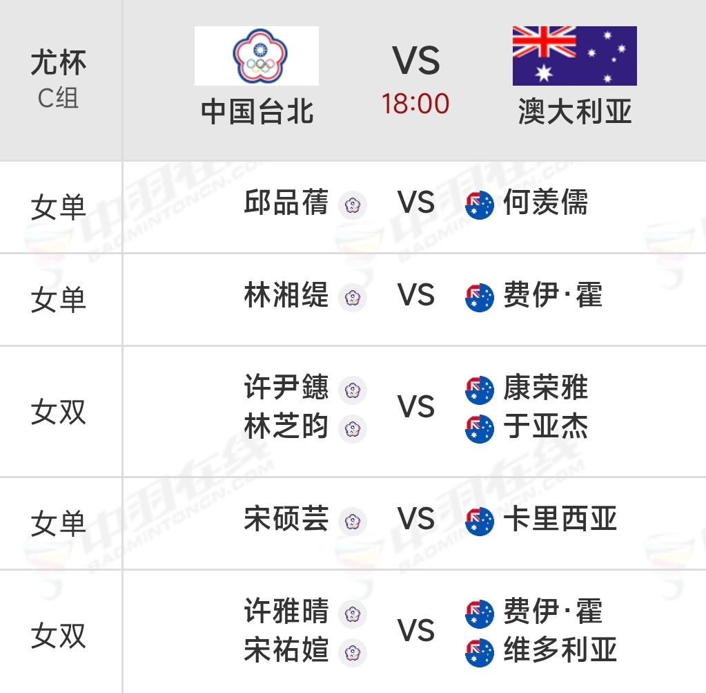 18点马来西亚🇲🇾vs🏴󠁧󠁢󠁥󠁮󠁧󠁿英格兰：李梓嘉三单出场！巅