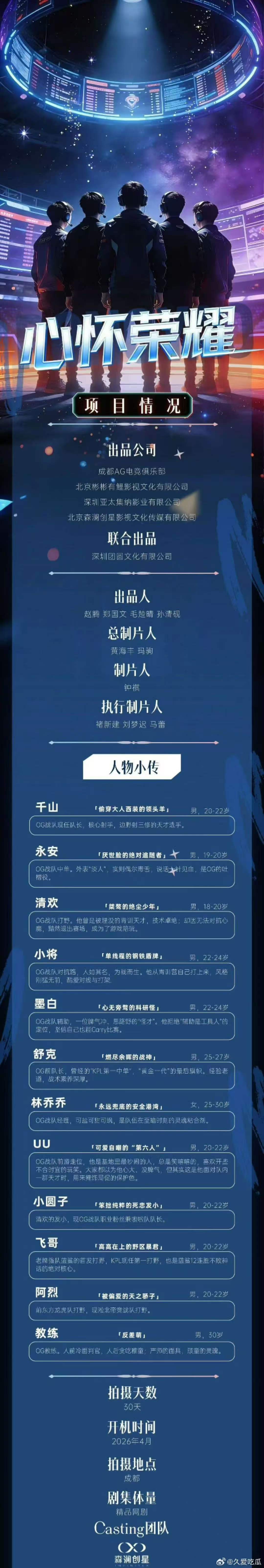 ag网剧将开机ag将拍网剧ag将拍网剧 是挺传奇的其实 