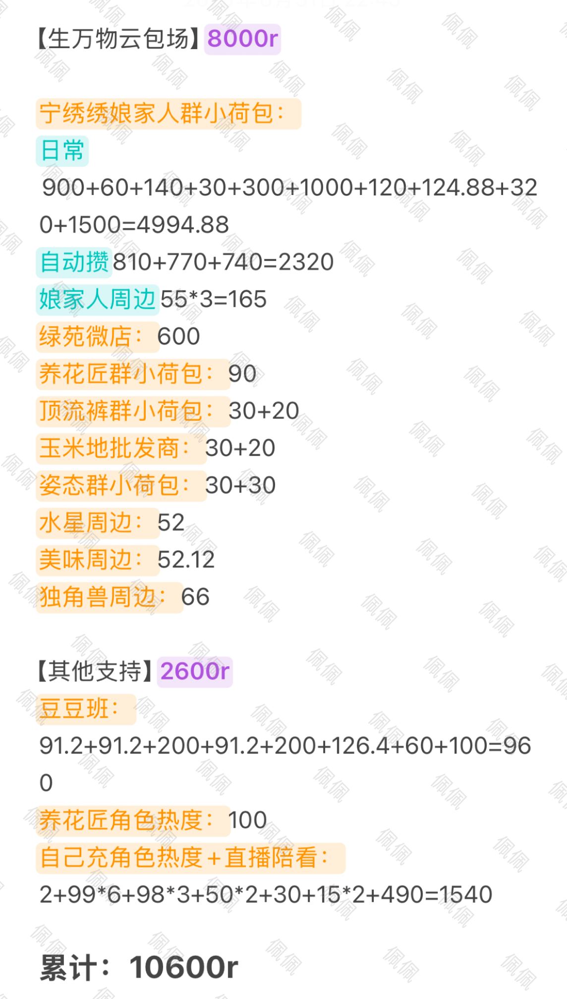 8月给自己做个小总结云包场+角色热度+豆豆班累计10600r，尽己所能给俺们宁绣