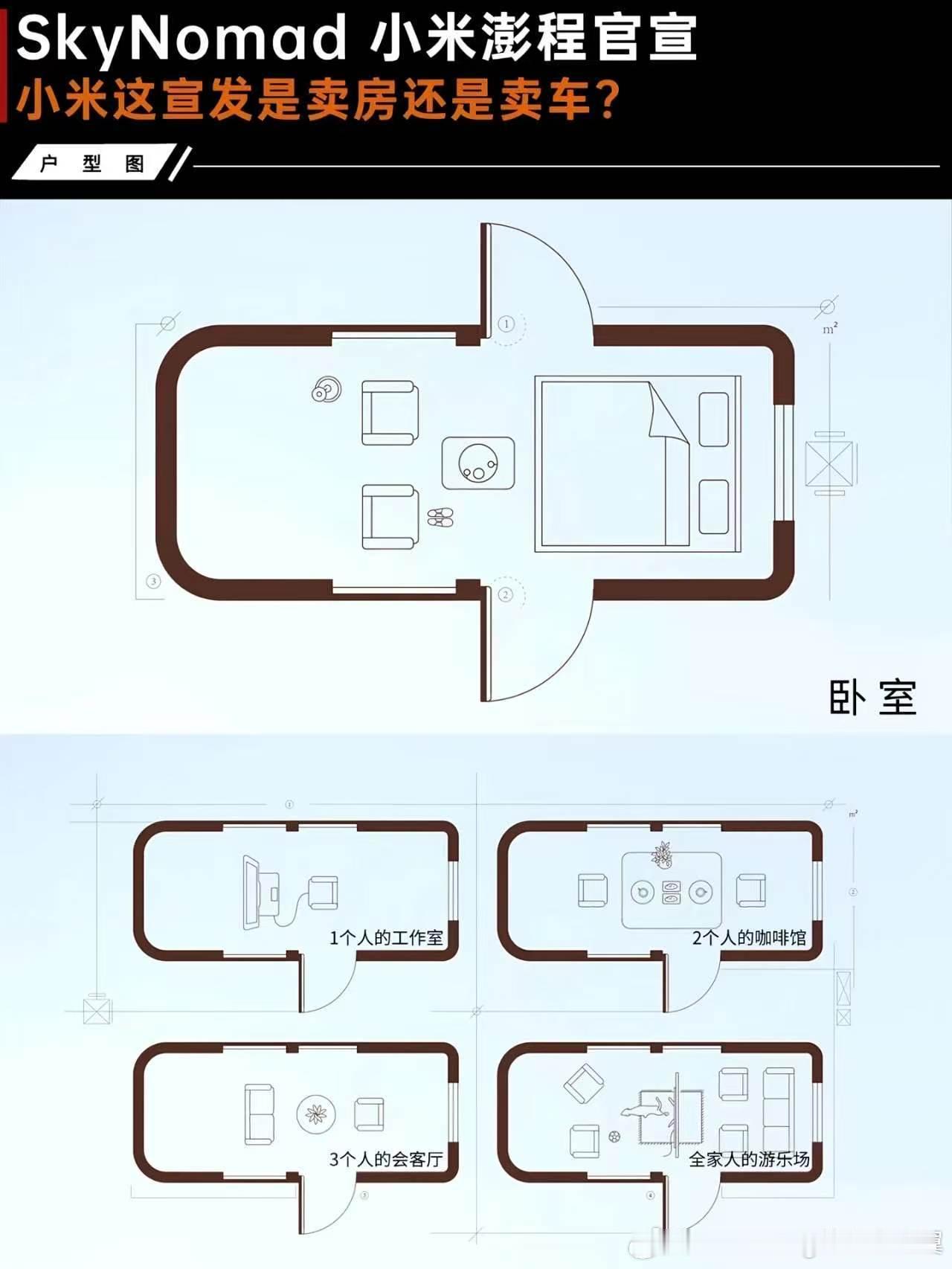 小米澎程发布会 小米澎程技术发布会介绍，该系列车型搭载了全新“小米昆仑增程器”，
