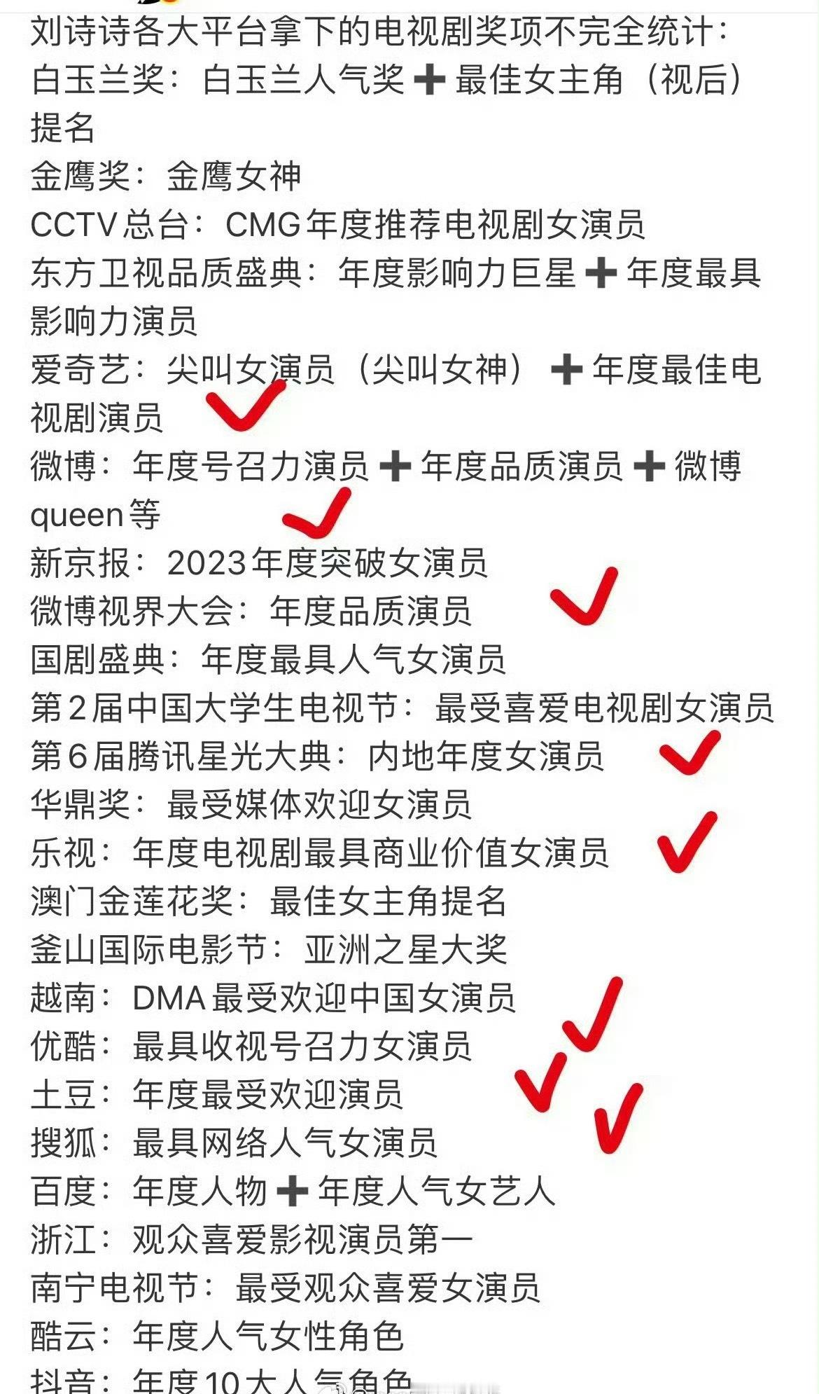刘诗诗把所有奖都拿过一遍了啊
