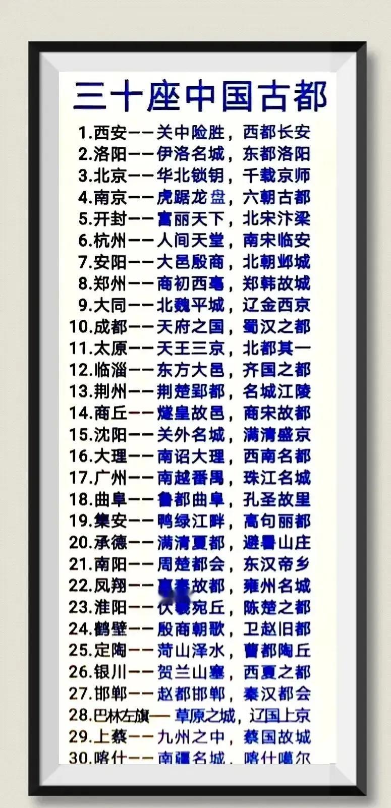 三十座中国古都，西安排名第一，南京排名第四，大同排名第9，喀什上榜[比心][比心