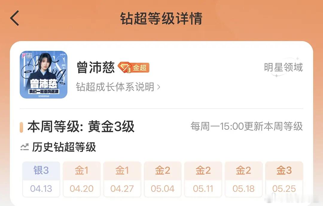 曾沛慈时尚首封，高奢买单！超like女明星第十也有一段时间了 曾沛慈