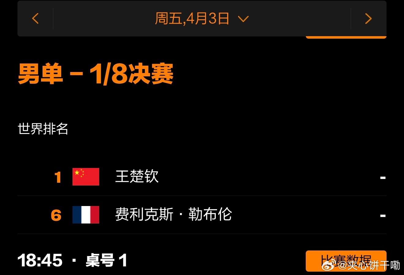 2026澳门国际乒联单打世界杯丨莎莎大头赛程4月2日赛程18:00 T1 孙颖莎