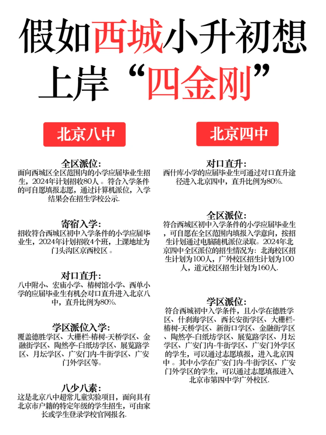 假如西城小升初想上岸“四金刚”