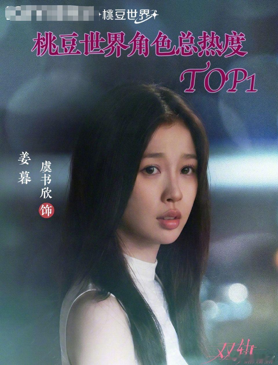 虞书欣姜暮角色热度恭喜虞书欣登顶！双轨姜暮超级棒！🎉。姜暮角色热度破十亿，成为